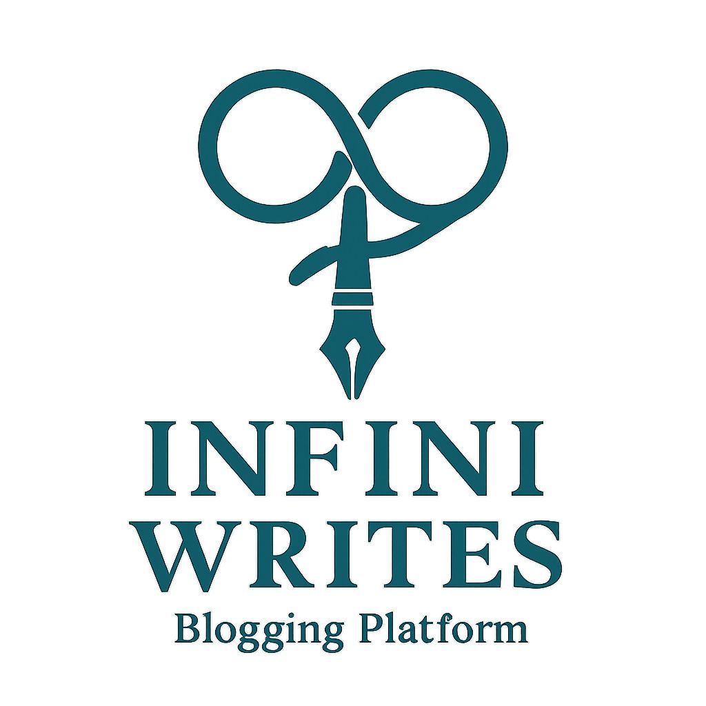 Infini Writes (Blogging Platform)